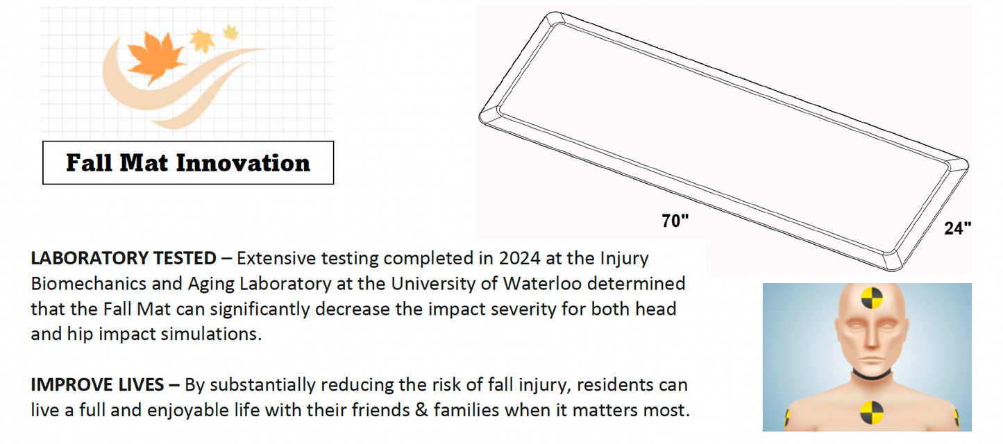 PrimaRest® Fall Mat